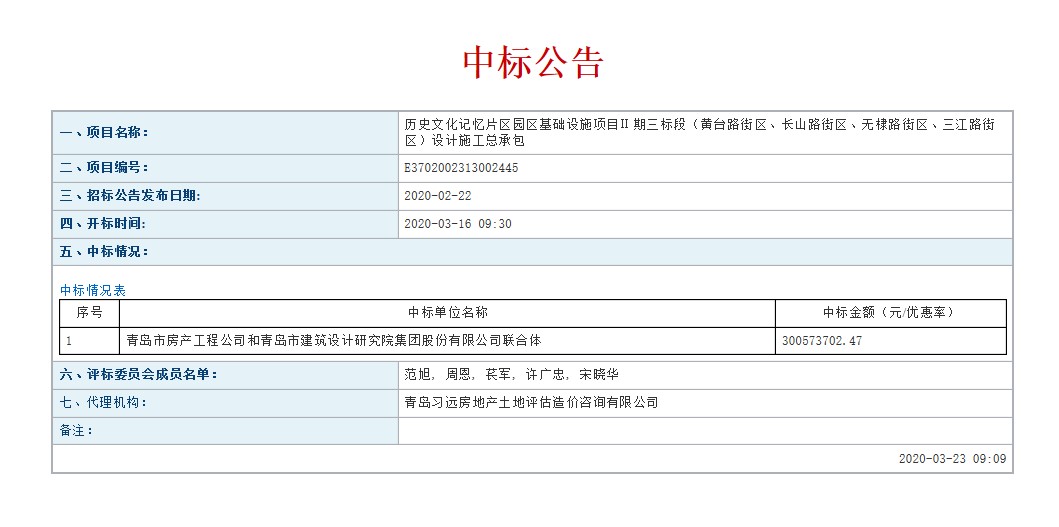 青岛城发集团成功中标市北区历史文化街记忆片区园区建设项目