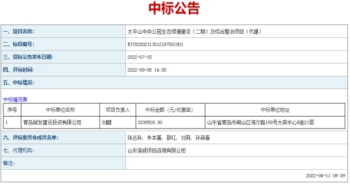 青岛城发建设投资有限公司  成功中标太平山中央公园生态绿道建设（二期）、  市级示范口袋公园、市级公园拆墙透绿项目